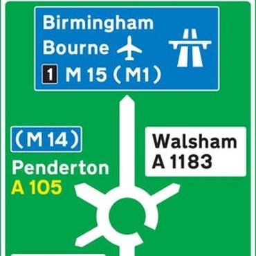 Road sign of roundabout